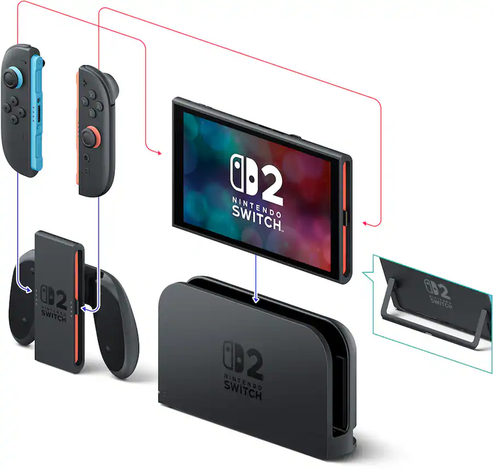 Nintendo Switch 2 | Switch 2 + Pokémon Legends: Z-A Edition Bundle |