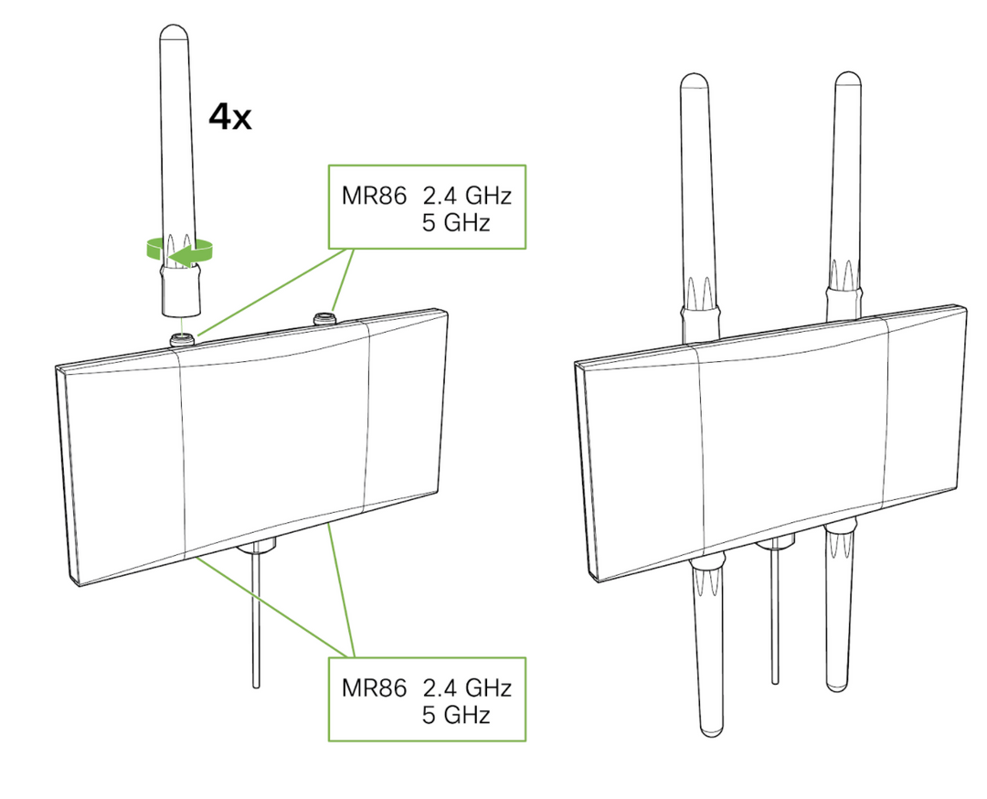 Cisco | Meraki MR86 Wi-Fi 6 Outdoor AP | MR86-HW