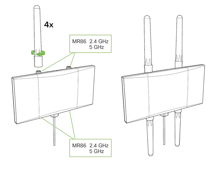 Cisco | Meraki MR86 Wi-Fi 6 Outdoor AP | MR86-HW