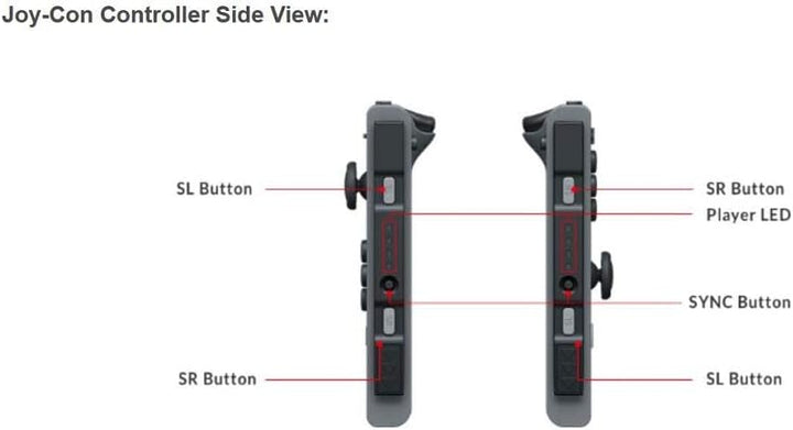 Nintendo | Switch Left and Right Joy-Con Controllers - Grey | HACAJAAAA