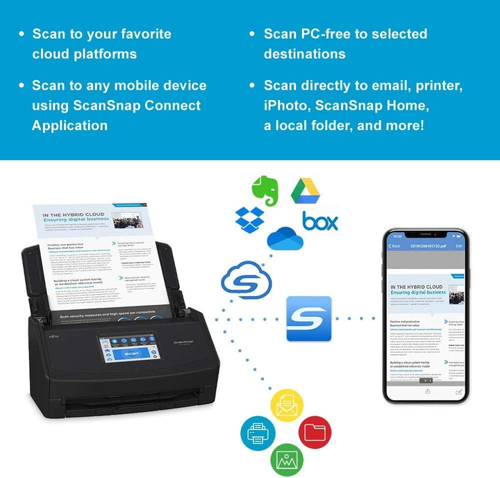 Fujitsu | Scansnap ix1600 Network / USB Scanner - Black | PA03770-B635