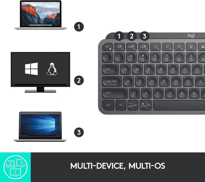 Logitech | MX Keys Mini for Business - Graphite | 920-010594