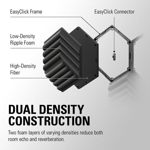 Elgato | Wave Panels Extension Set - Sound Proofing Acoustic Treatment Panels - Black - 2PK  | 10AAK9901