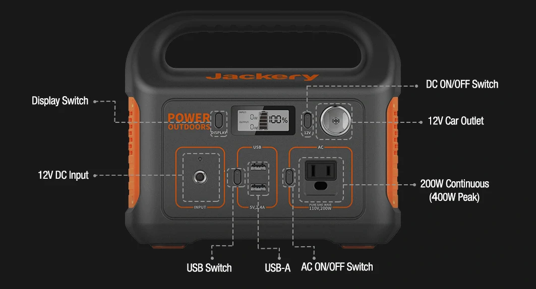 Jackery | Explorer 290 Portable Power Station - 200W 290Wh | E290
