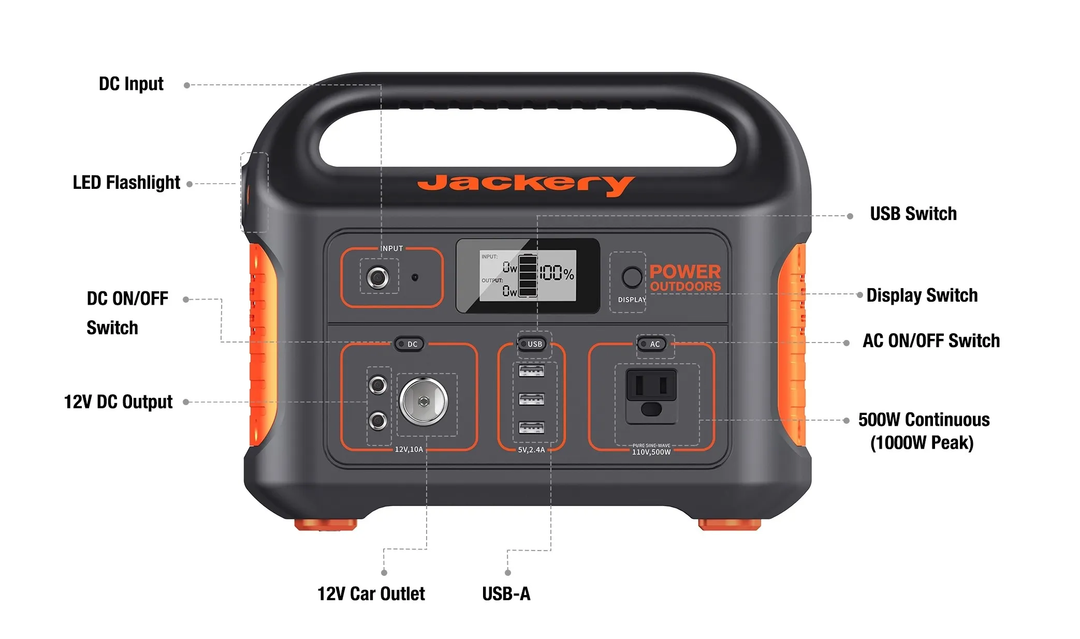 Jackery | Explorer 550 Portable Power Station - 500W 550Wh | E550