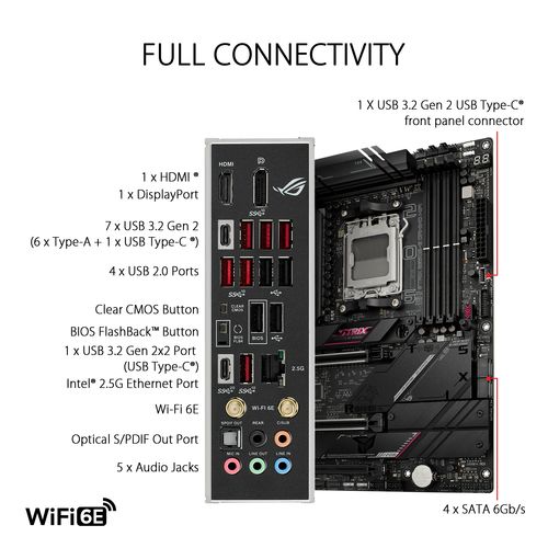 Asus | Motherboard WIFI B650 AM5 Max 128GB DDR5 ATX Retail | ROG STRIX B650E-E GA WIFI