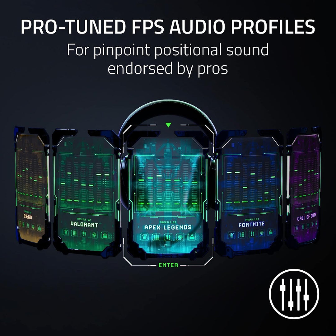 Razer | BlackShark V2 Pro Plus Wireless Gaming Headset - Black | RZ04-04530100-R3U1