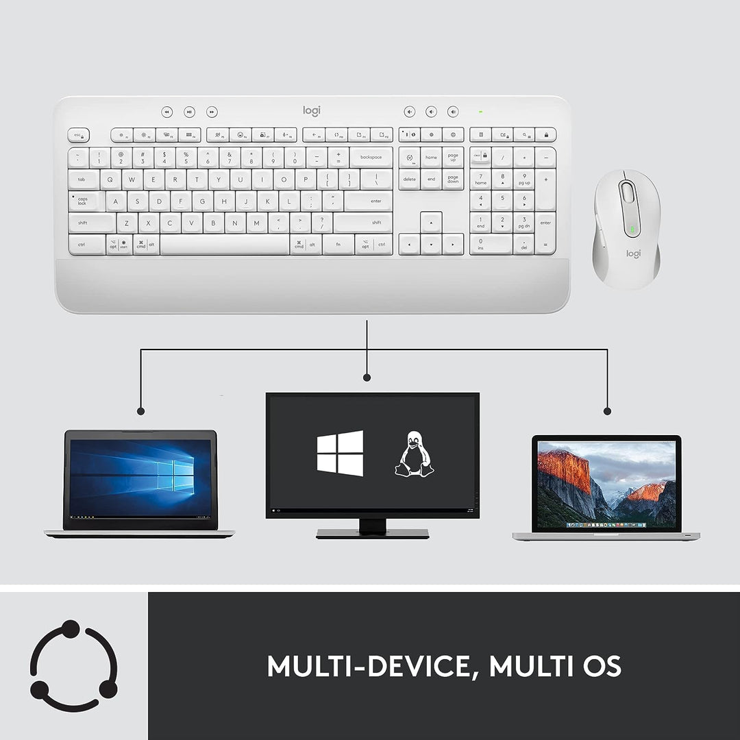Logitech | Signature MK650 Keyboard and Mouse Combo White | 920−011018