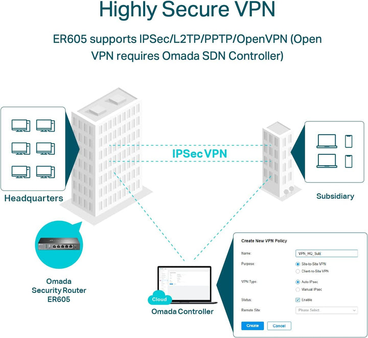 TP-Link | ER605 Multi-WAN Wired VPN Router | ER605