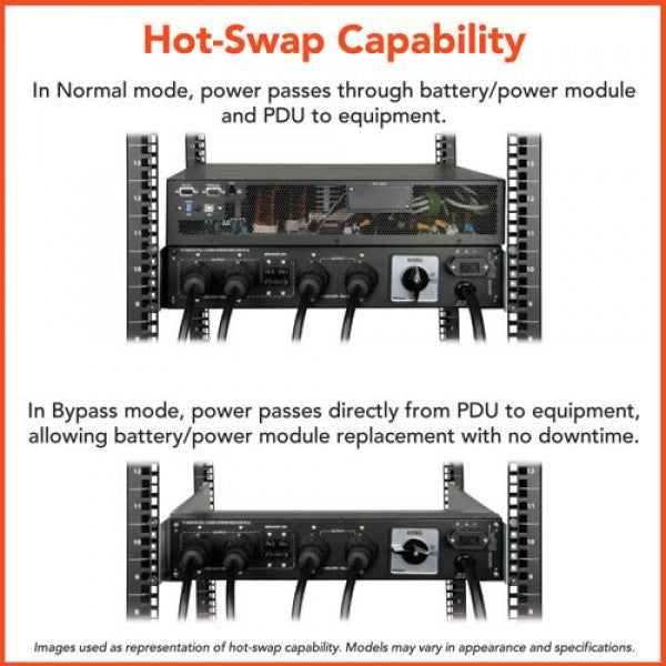 Tripp Lite | Smart Online UPS - Rackmount  12 Outlets 6000VA 5400W 120V| SU6000RT4UTF