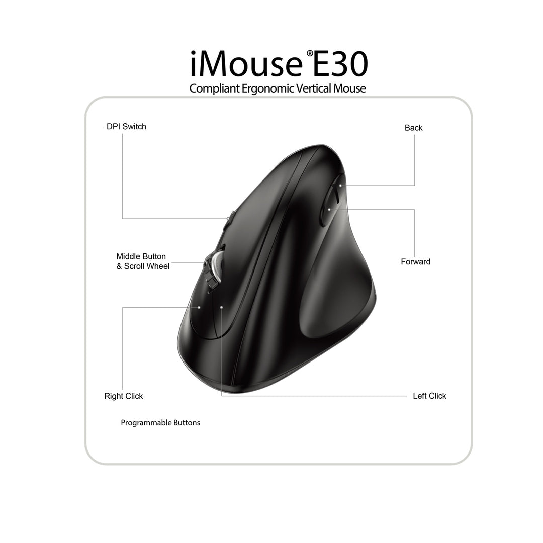 /// Adesso | Vertical Ergonomic Mouse 2.4Ghz Right Handed - Black | IMOUSE E30
