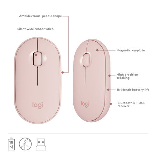 Logitech | MK470 Slim Combo Wireless Optical Keyboard & Mouse Combo - Pink - English 920-011311