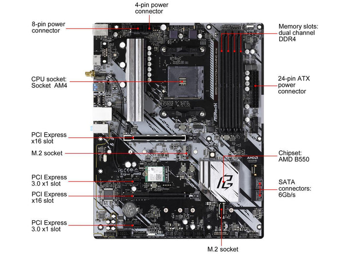 ASRock | Motherboard AM4 AMD Ryzen B550 DDR4 128G PCIE ATX RTL | B550 PHANTOM GAMING 4 AC