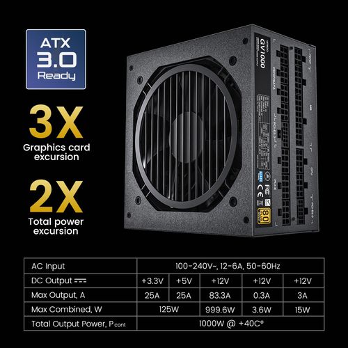 Antec | PS Extreme 1000W Fully Modular 80+Gold PFC ATX12V 135mm FDB Fan | HCG1000 EXTREME