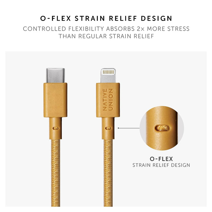 /// Native Union | Belt Cable USB-C to USB-C 4ft/1.2m 100w - Kraft  | BELT-C-KFT-2-NP