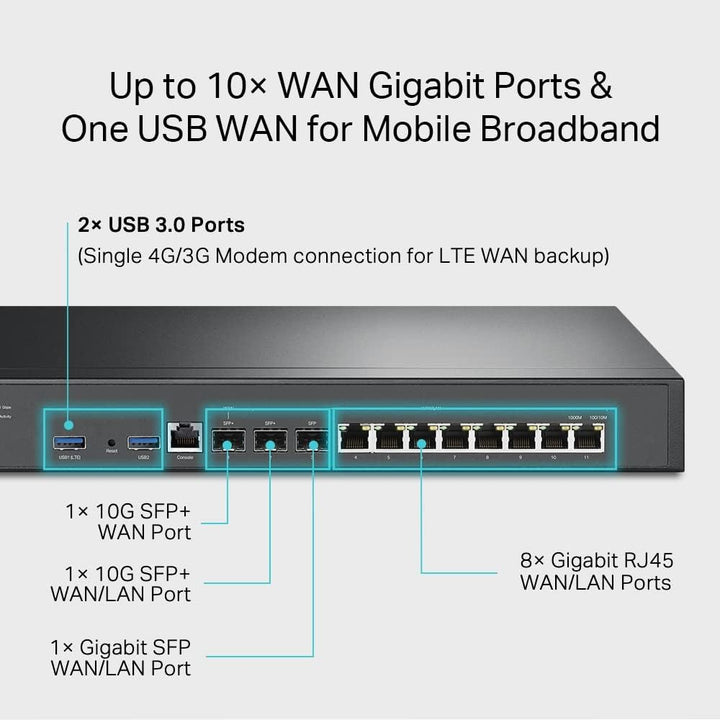 TP-Link | Omada ER8411 VPN Router Wired | ER8411