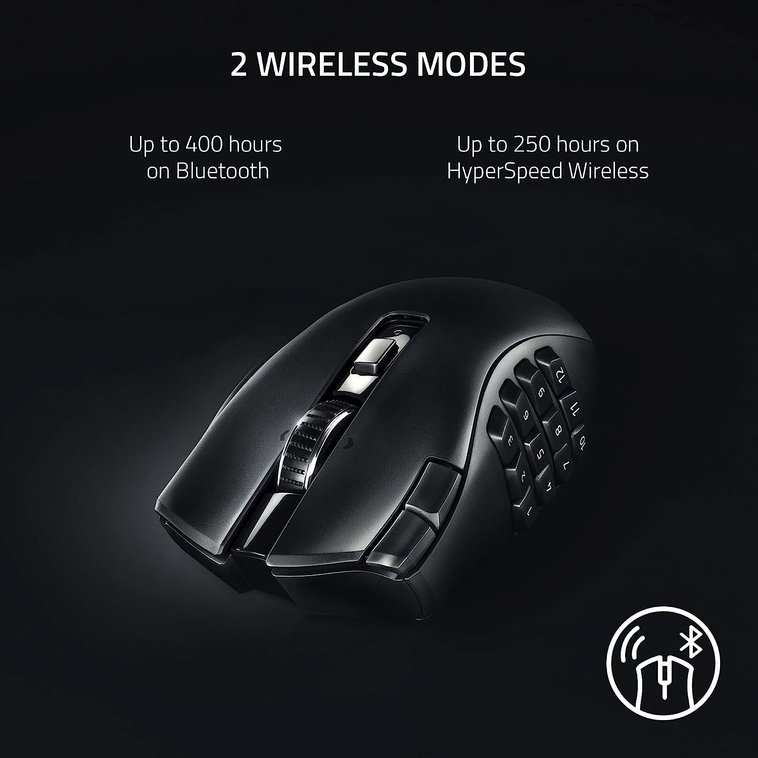 Razer | Naga V2 Hyperspeed Wireless MMO Gaming Mouse | RZ01