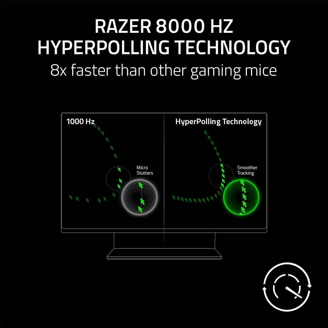 Razer | DeathAdder V3 30000 DPI Wired Optical Gaming Mouse - Black | RZ01-04640100-R3U1