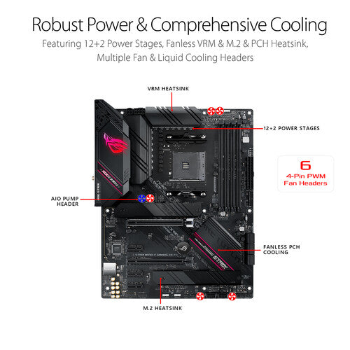 Asus | Motherboard ROG AMD AM4 128GB ATX STRIX B550-F GAMI WIFI II