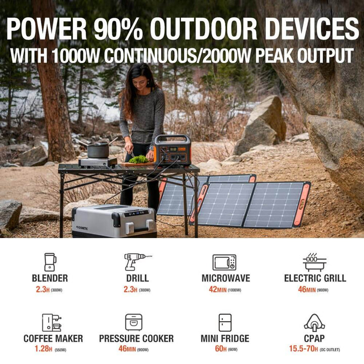 Jackery | Explorer 880 Portable Power Station - 1000W 880Wh | E880