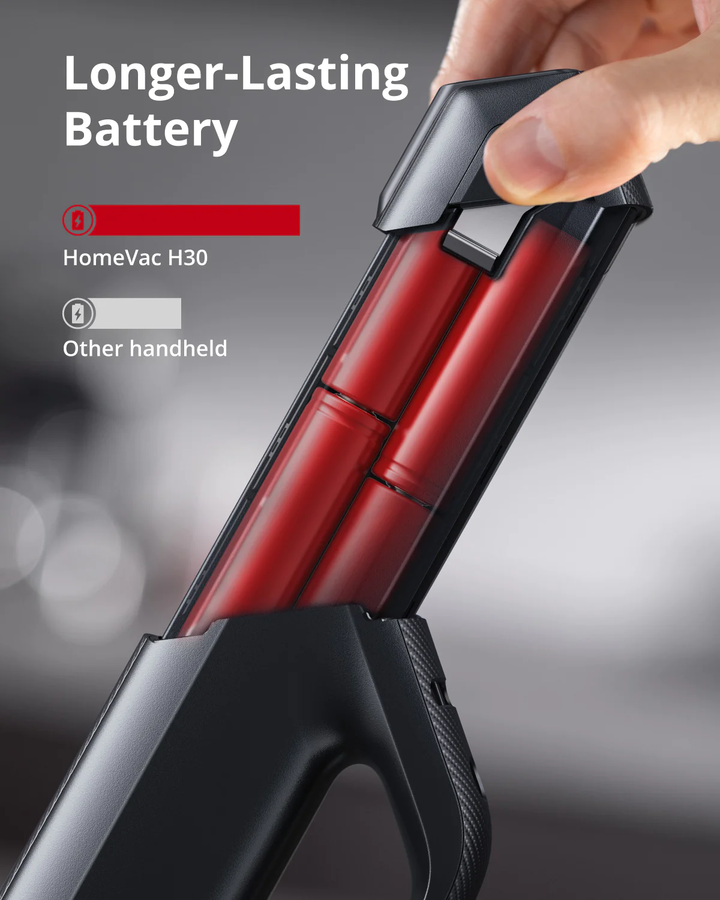 Eufy | HomeVac H30 Venture - Cordless Car Vacuum - Black | T2522111