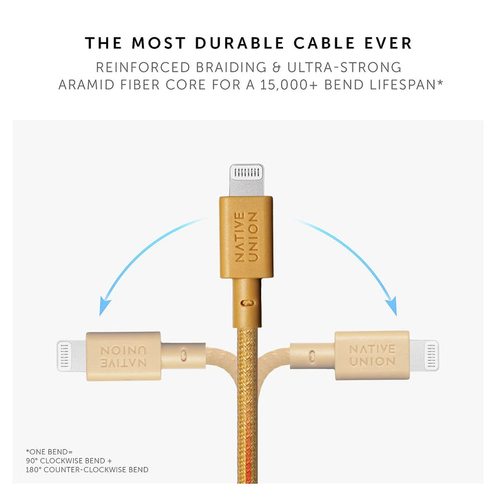 /// Native Union | Belt Cable USB-C to USB-C 4ft/1.2m 100w - Kraft  | BELT-C-KFT-2-NP