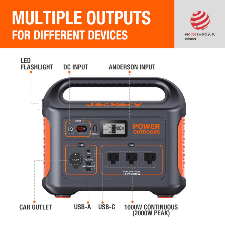 Jackery | Explorer 880 Portable Power Station - 1000W 880Wh | E880