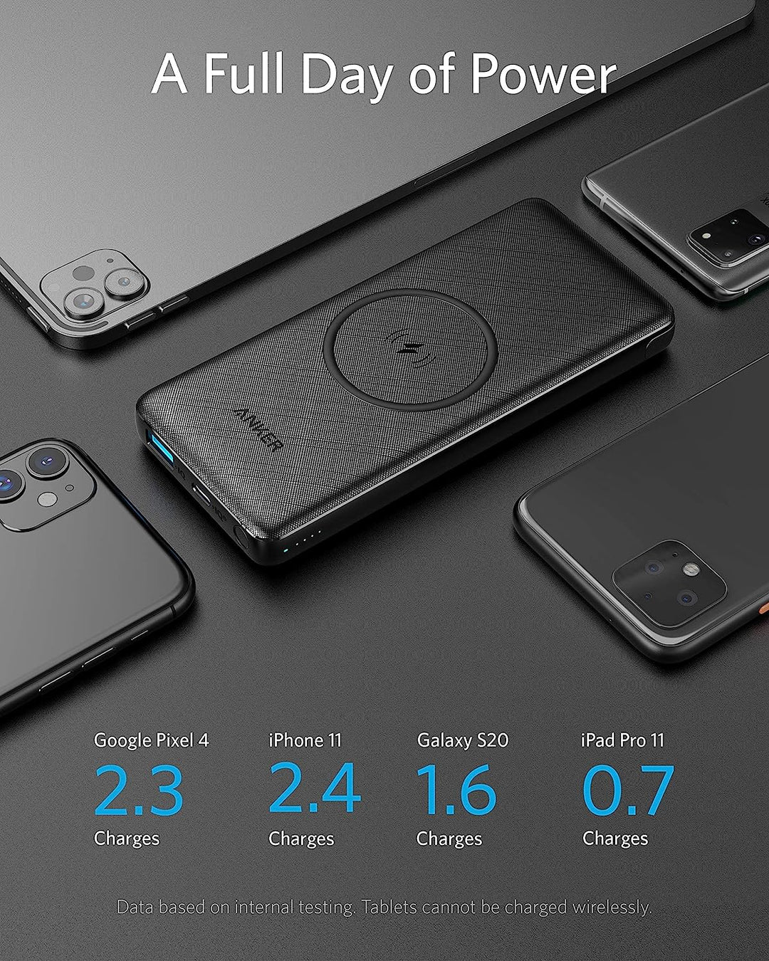 Anker | PowerCore III 10000mah - Black | A1247H111