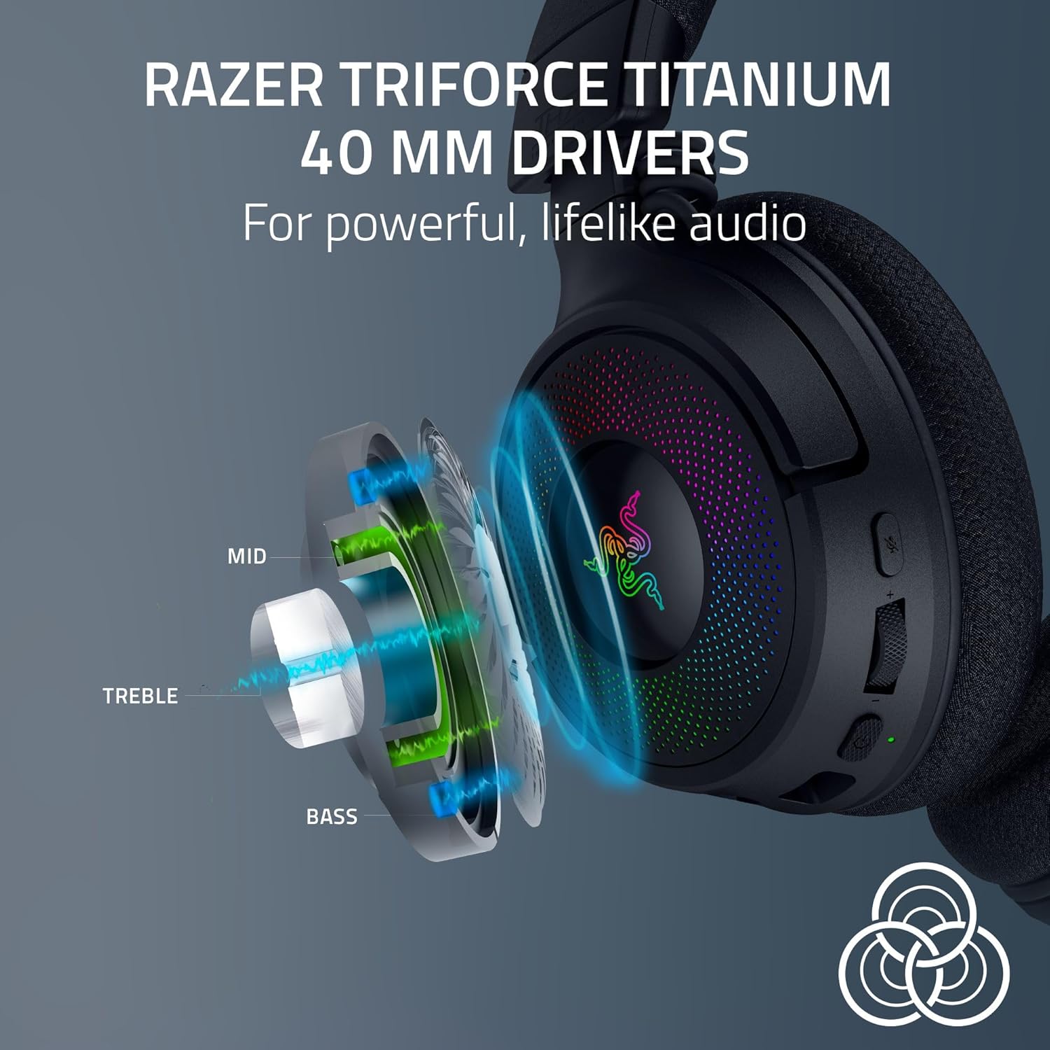 Razer | Kraken V4 Wireless Gaming Headset with Microphone | RZ04