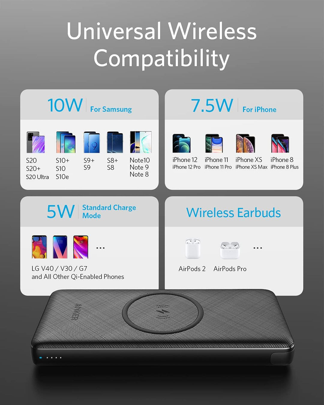 Anker | PowerCore III 10000mah - Black | A1247H111