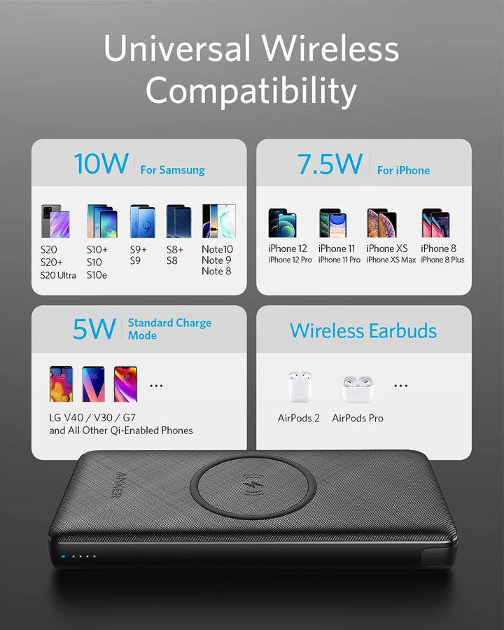 Anker | PowerCore III 10000mah - Black | A1247H111