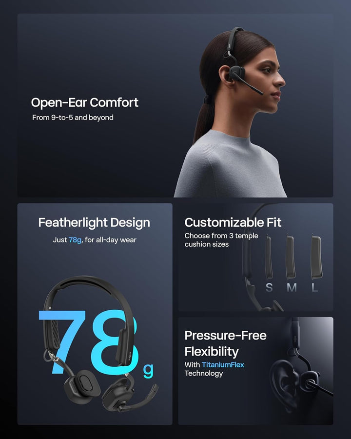 Shokz | Openmeet UC Open-Ear Bluetooth Computer Headset Noise Cancelling Mic + Mute Button - Black | C610-AC-BK-CA-326