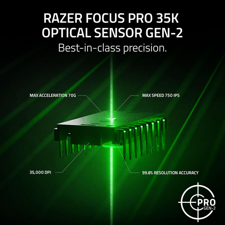 Razer Renewed | Viper V3 Pro Wireless Gaming Mouse - White | RZ01-05120200-R3UR