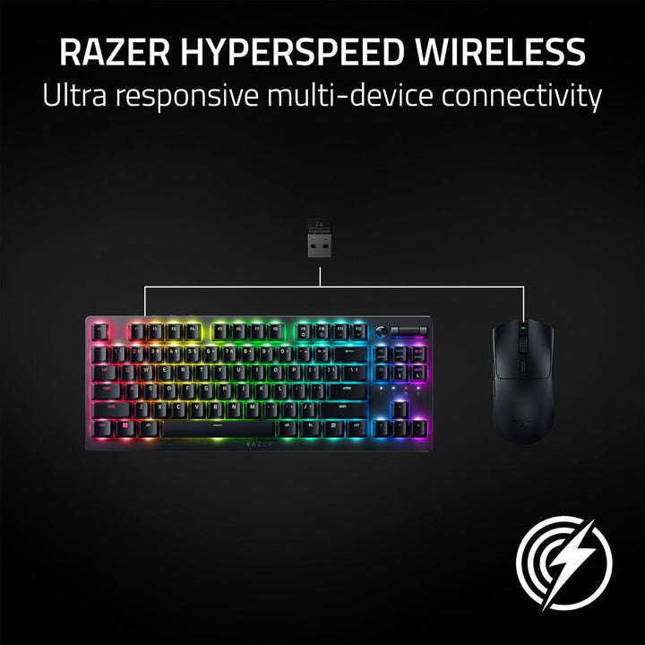 Razer Renewed | Viper V3 HyperSpeed Wireless Esports Mouse 82g Lightweight 30K DPI Optical Sensor - Black|  60 DAYS WARRANTY | RZ01-04910100-R3UR