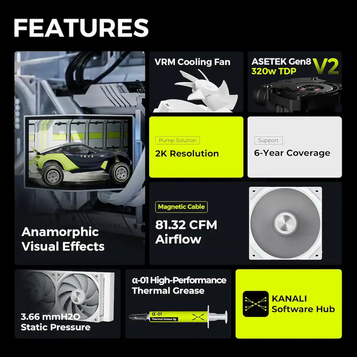 TRYX | Panorama L-P360N-DS3M-G1W Water Cooled CPU Cooler, Non-Luminous, 14.2 inches (360 mm) (3 x PWM Fans), 3 x 4.7 inches (120 mm) - White | L-P360N-DS3M-G1W