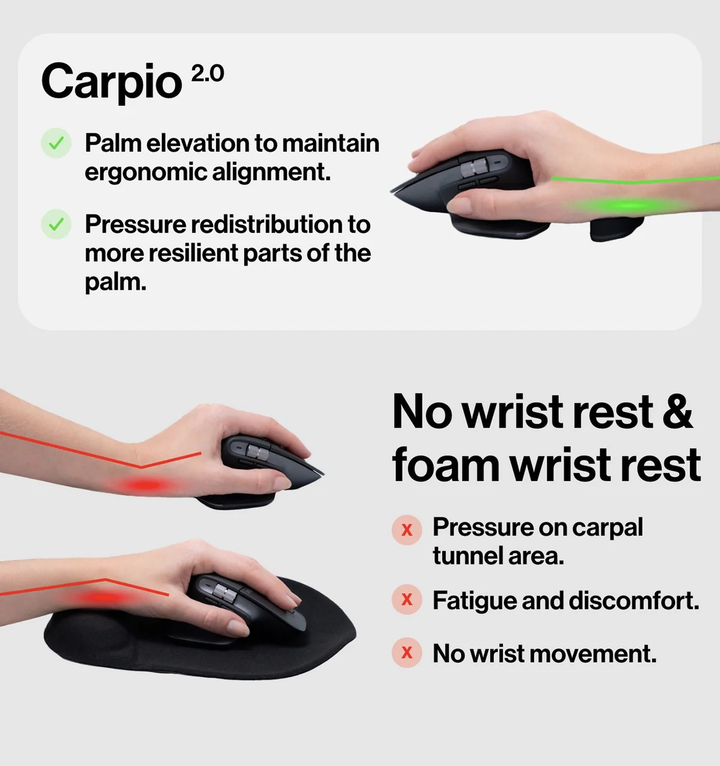DeltaHub | Carpio 2.0 Keyboard and Mouse Wrist Rest Large Black | KWR-L-BL