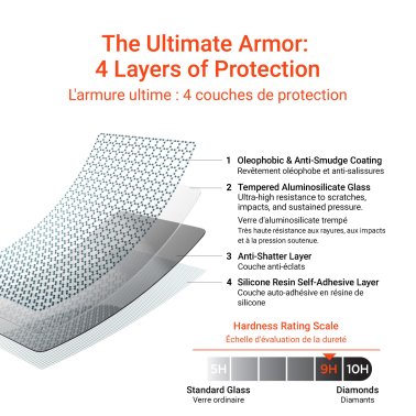 HyperGear | Tempered Glass Screen Protector Samsung Galaxy S24 Ultra 5G w/Installation Applicator Tray | 15-13568