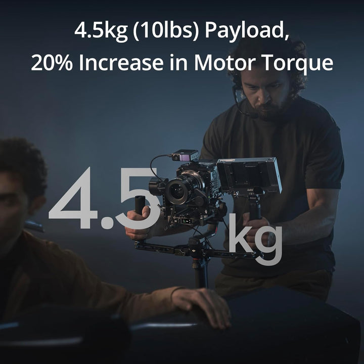 DJI RS 4 Pro Combo | CP.RN.00000346.01