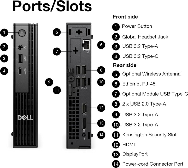 Dell | Pro Micro Desktop Ultra 5 235T 32GB DDR5 512GB Wifi BT W11 Pro 3YR Onsite