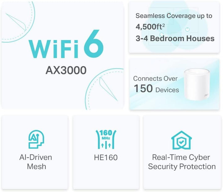 TP-Link | Deco X50 Whole Home Mesh Wi-Fi 6 System 2 Pack - White | AX3000