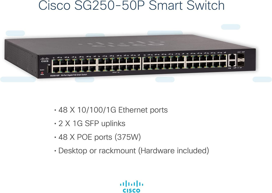 SO Cisco | 50-Port SG250-50HP Managed Gigabit PoE Smart Switch | SG250-50HP-K9-NA