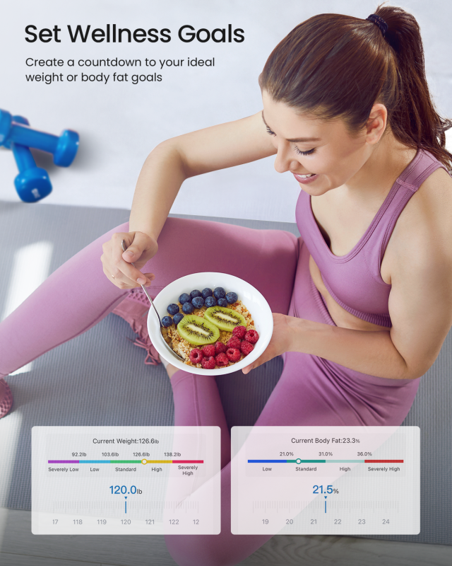 Renpho | Elis 1C Smart Body Scale - White | PCA-R-A033-WH