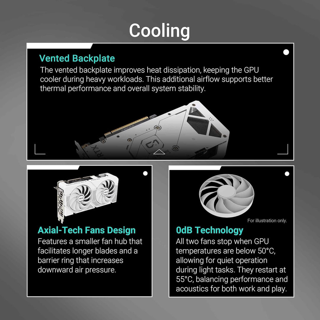 ASUS | Video Card GEFORCE DUAL-RTX5060-O8G - White | DUAL-RTX5060-O8G-WHITE