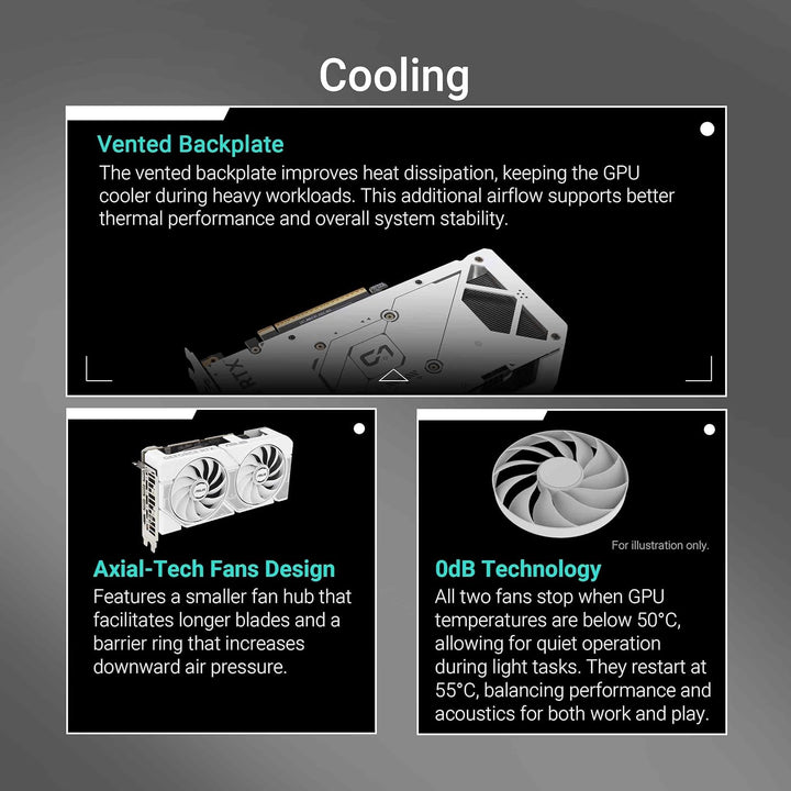 ASUS | Video Card GEFORCE DUAL-RTX5060-O8G - White | DUAL-RTX5060-O8G-WHITE