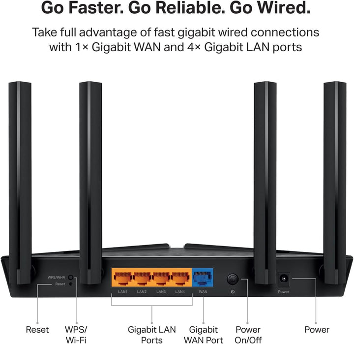 TP-Link | Wireless AX1800 Dual-Band Wi-Fi 6 Router | ARCHER AX23