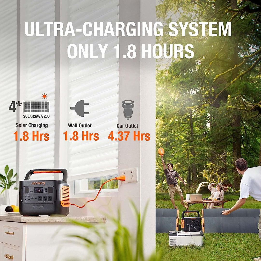 Jackery | Explorer 1000 Pro Portable Power Station - 1000W 1002Wh | E1000PRO
