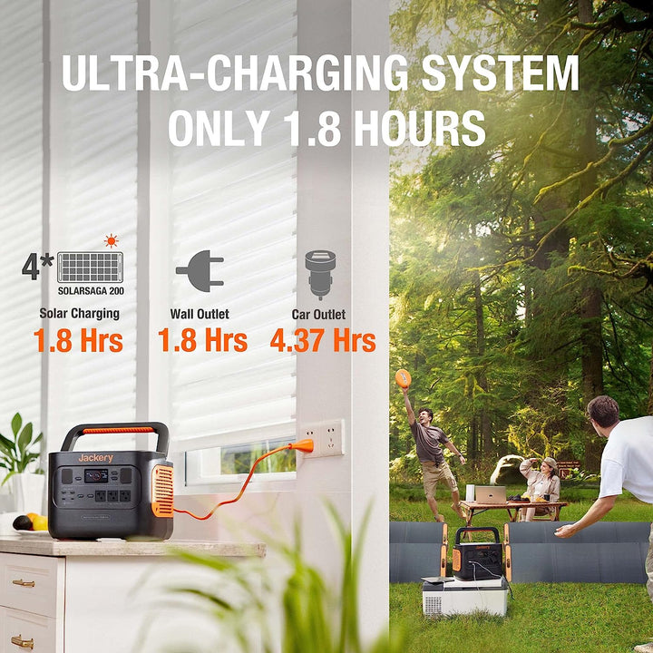 Jackery | Explorer 1000 Pro Portable Power Station - 1000W 1002Wh | E1000PRO