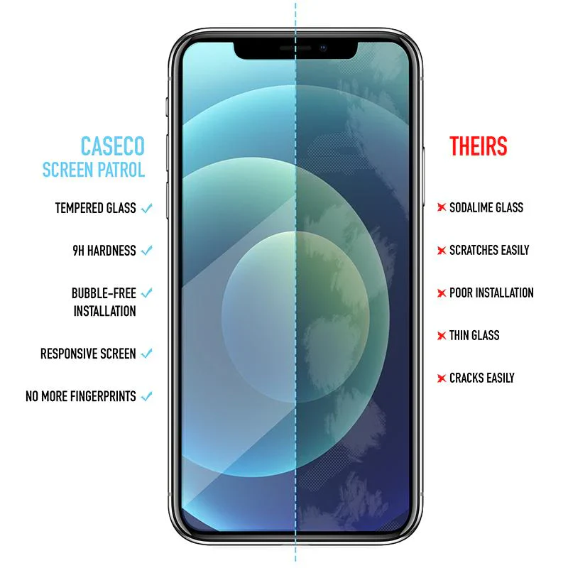 Caseco | Screen Patrol Tempered Glass iPhone 14 Pro Max | C4199-00