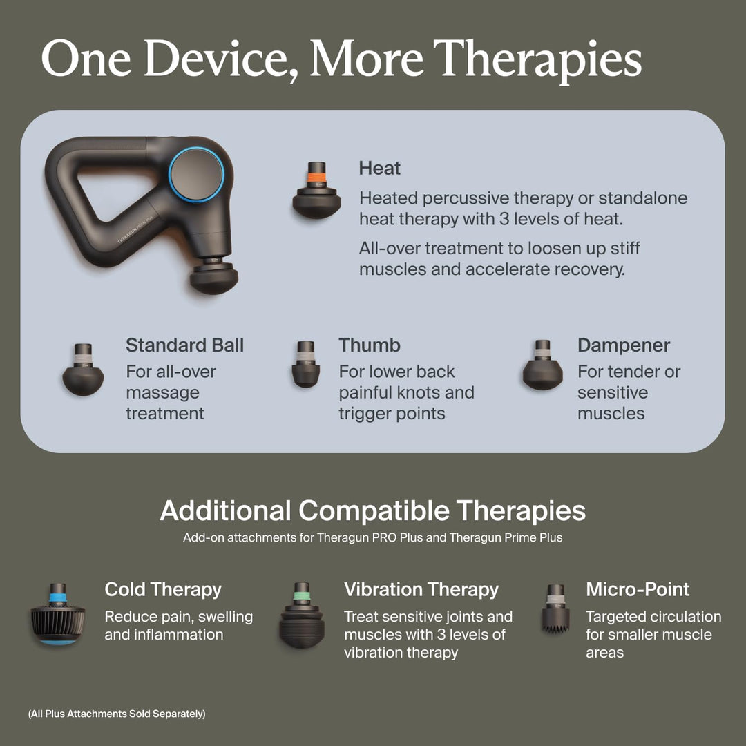 Limitations and risks of heated massage devices