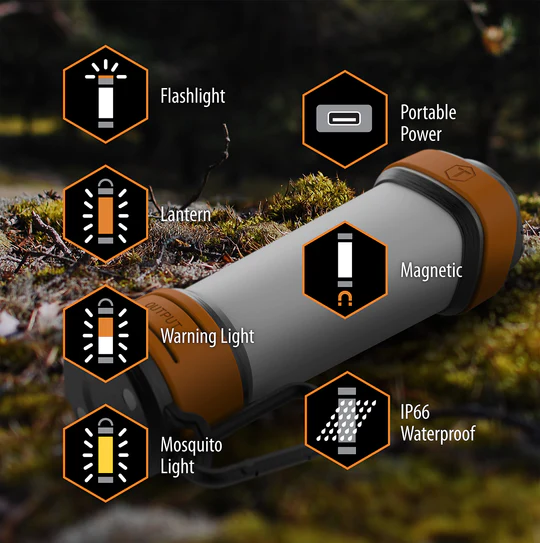 ToughTested | Trek Lantern, 300 Lumens Flashlight 4000 mAh Power Bank | TTPBLL4